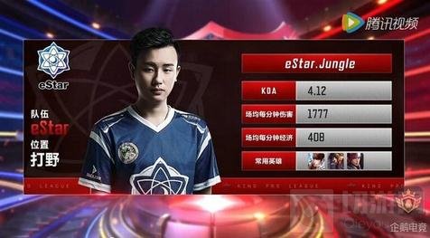 把高关注对